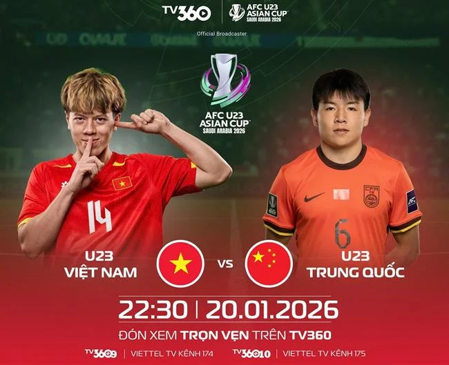 Hỗ trợ qua email